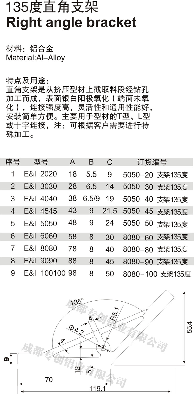 重慶踏臺鋁型材配件