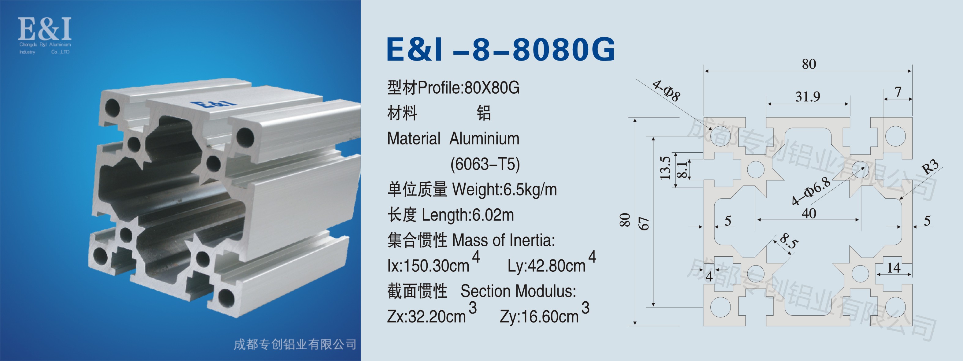 工業鋁型材8080G