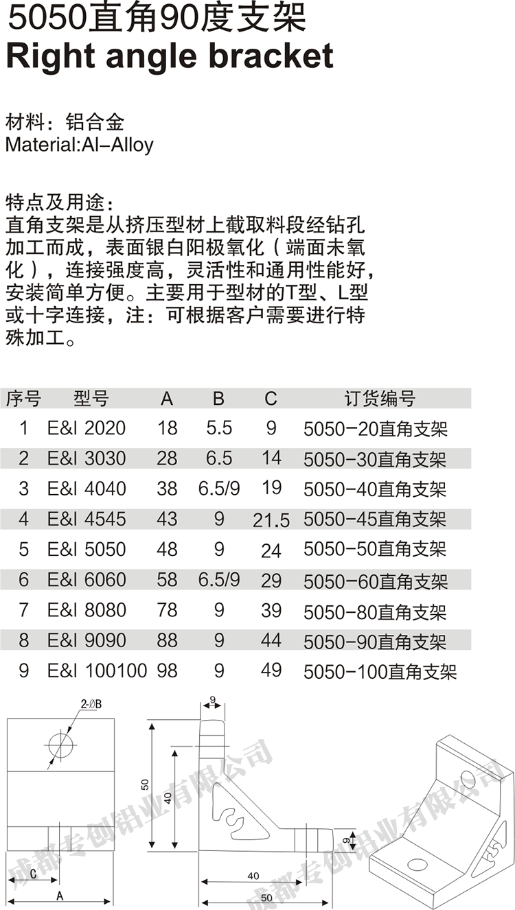 重慶工業平臺 鋁型材配件